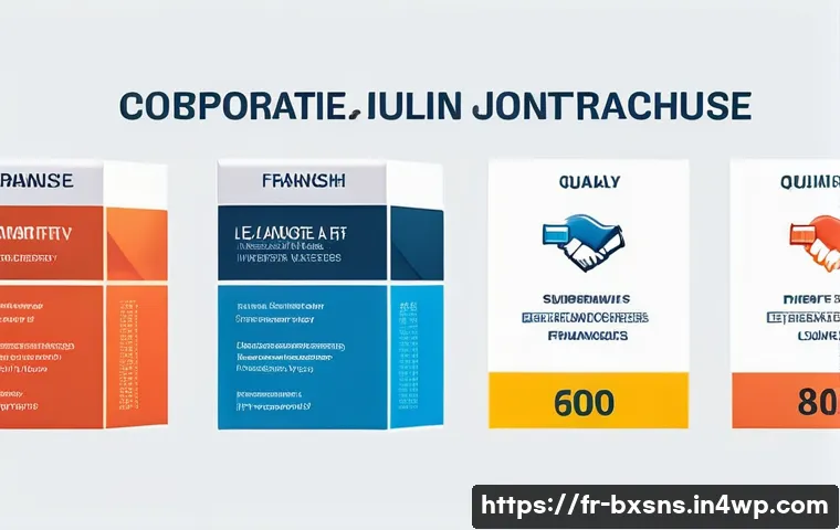 해외 진출과 출구 전략의 연관성 관련 이미지 1